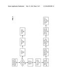 UNIFIED DEVICE INTERFACE FOR A MULTI-BUS SYSTEM diagram and image