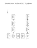 UNIFIED DEVICE INTERFACE FOR A MULTI-BUS SYSTEM diagram and image