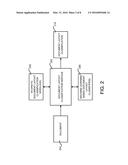 Inferring Layout Intent diagram and image