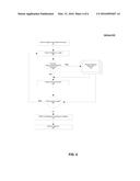 DOCUMENT PROCESSING USING MULTIPLE PROCESSING THREADS diagram and image