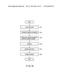 ELECTRONIC APPARATUS, METHOD AND STORAGE MEDIUM diagram and image