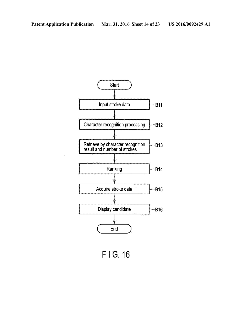 ELECTRONIC APPARATUS, METHOD AND STORAGE MEDIUM - diagram, schematic, and image 15