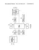 ELECTRONIC APPARATUS, METHOD AND STORAGE MEDIUM diagram and image