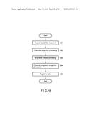 ELECTRONIC APPARATUS, METHOD AND STORAGE MEDIUM diagram and image