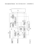 ELECTRONIC APPARATUS, METHOD AND STORAGE MEDIUM diagram and image