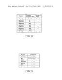 ELECTRONIC APPARATUS, METHOD AND STORAGE MEDIUM diagram and image