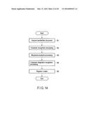 ELECTRONIC APPARATUS, METHOD AND STORAGE MEDIUM diagram and image