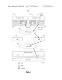 QUICK INITIALIZATION OF DATA REGIONS IN A DISTRIBUTED STORAGE SYSTEM diagram and image