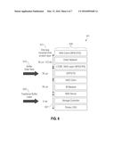 QUICK INITIALIZATION OF DATA REGIONS IN A DISTRIBUTED STORAGE SYSTEM diagram and image