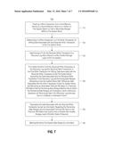 QUICK INITIALIZATION OF DATA REGIONS IN A DISTRIBUTED STORAGE SYSTEM diagram and image