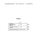 STORAGE APPARATUS AND DATA MANAGEMENT METHOD diagram and image