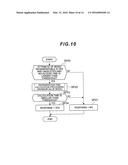 STORAGE APPARATUS AND DATA MANAGEMENT METHOD diagram and image