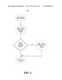 SYSTEM AND METHOD FOR CAPTURING SEASONALITY AND NEWNESS IN DATABASE     SEARCHES diagram and image