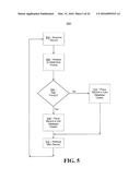 SYSTEM AND METHOD FOR CAPTURING SEASONALITY AND NEWNESS IN DATABASE     SEARCHES diagram and image