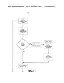 SYSTEM AND METHOD FOR CAPTURING SEASONALITY AND NEWNESS IN DATABASE     SEARCHES diagram and image