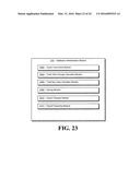 SYSTEM AND METHOD FOR CAPTURING SEASONALITY AND NEWNESS IN DATABASE     SEARCHES diagram and image