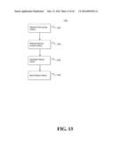 SYSTEM AND METHOD FOR USING PAST OR EXTERNAL INFORMATION FOR FUTURE SEARCH     RESULTS diagram and image