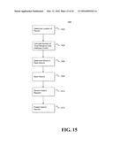 SYSTEM AND METHOD FOR USING PAST OR EXTERNAL INFORMATION FOR FUTURE SEARCH     RESULTS diagram and image