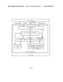 CROSS VISUALIZATION INTERACTION BETWEEN DATA VISUALIZATIONS diagram and image