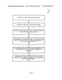 CROSS VISUALIZATION INTERACTION BETWEEN DATA VISUALIZATIONS diagram and image