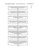 CROSS VISUALIZATION INTERACTION BETWEEN DATA VISUALIZATIONS diagram and image