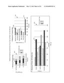 CROSS VISUALIZATION INTERACTION BETWEEN DATA VISUALIZATIONS diagram and image