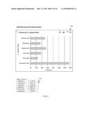 CROSS VISUALIZATION INTERACTION BETWEEN DATA VISUALIZATIONS diagram and image