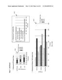 CROSS VISUALIZATION INTERACTION BETWEEN DATA VISUALIZATIONS diagram and image