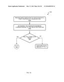 CROSS VISUALIZATION INTERACTION BETWEEN DATA VISUALIZATIONS diagram and image