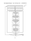 CROSS VISUALIZATION INTERACTION BETWEEN DATA VISUALIZATIONS diagram and image