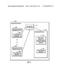 FEDERATED MANAGEMENT OF A PLURALITY OF METADATA STORAGE MECHANISMS diagram and image