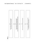 DATABASE SNAPSHOTS diagram and image