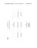 DATABASE SNAPSHOTS diagram and image