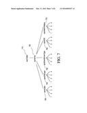 POLLING BASED SYNCHRONIZATION IN MANAGED NETWORKS diagram and image