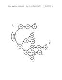 TECHNIQUES FOR SIMILARITY ANALYSIS AND DATA ENRICHMENT USING KNOWLEDGE     SOURCES diagram and image