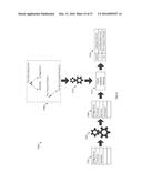 TECHNIQUES FOR SIMILARITY ANALYSIS AND DATA ENRICHMENT USING KNOWLEDGE     SOURCES diagram and image