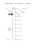 TECHNIQUES FOR SIMILARITY ANALYSIS AND DATA ENRICHMENT USING KNOWLEDGE     SOURCES diagram and image