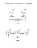 SELECTIVE INDEXING TO IMPROVE COMPLEX QUERYING OF ONLINE PROFESSIONAL     NETWORK DATA diagram and image