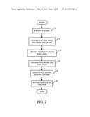 IDENTIFYING AND RECOMMENDING EXPERTS USING SHARED POSTS AND INTERACTIONS diagram and image