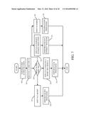 IDENTIFYING AND RECOMMENDING EXPERTS USING SHARED POSTS AND INTERACTIONS diagram and image