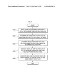 DATABASE MIGRATION METHOD AND APPARATUS diagram and image