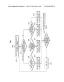 DATABASE MIGRATION METHOD AND APPARATUS diagram and image