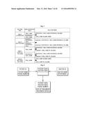 DATABASE MIGRATION METHOD AND APPARATUS diagram and image