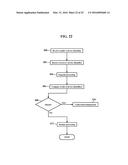 Contextual Management of Client Devices diagram and image