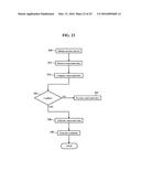 Contextual Management of Client Devices diagram and image