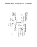 Contextual Management of Client Devices diagram and image