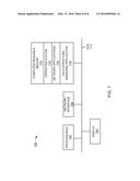 DIGITAL RIGHTS MANAGEMENT WITH IRREGULAR NETWORK ACCESS diagram and image