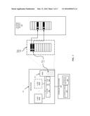 ASLR MAP OBFUSCATION diagram and image