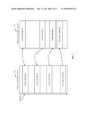 ASLR MAP OBFUSCATION diagram and image