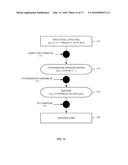 ASLR MAP OBFUSCATION diagram and image